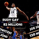 salaires-nowitzki-gay-johnson