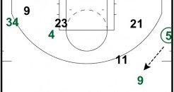 Celtics-76ers - 1