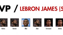 mvp