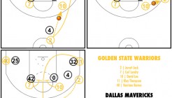 gsw