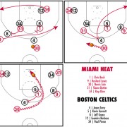 miamiheat