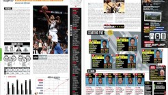 mondial-basket-spurs