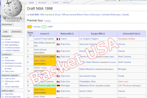 foirest-draft-1998 foirest-draft-1998