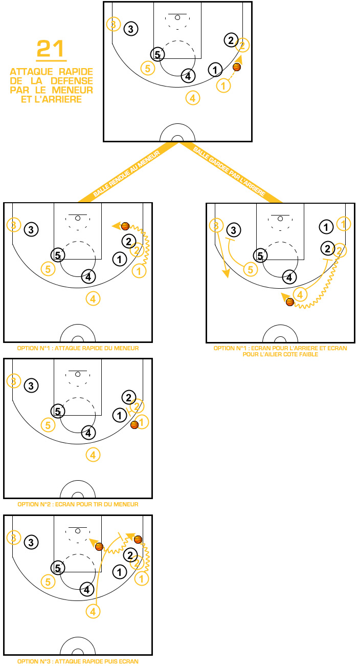 21-golden-state