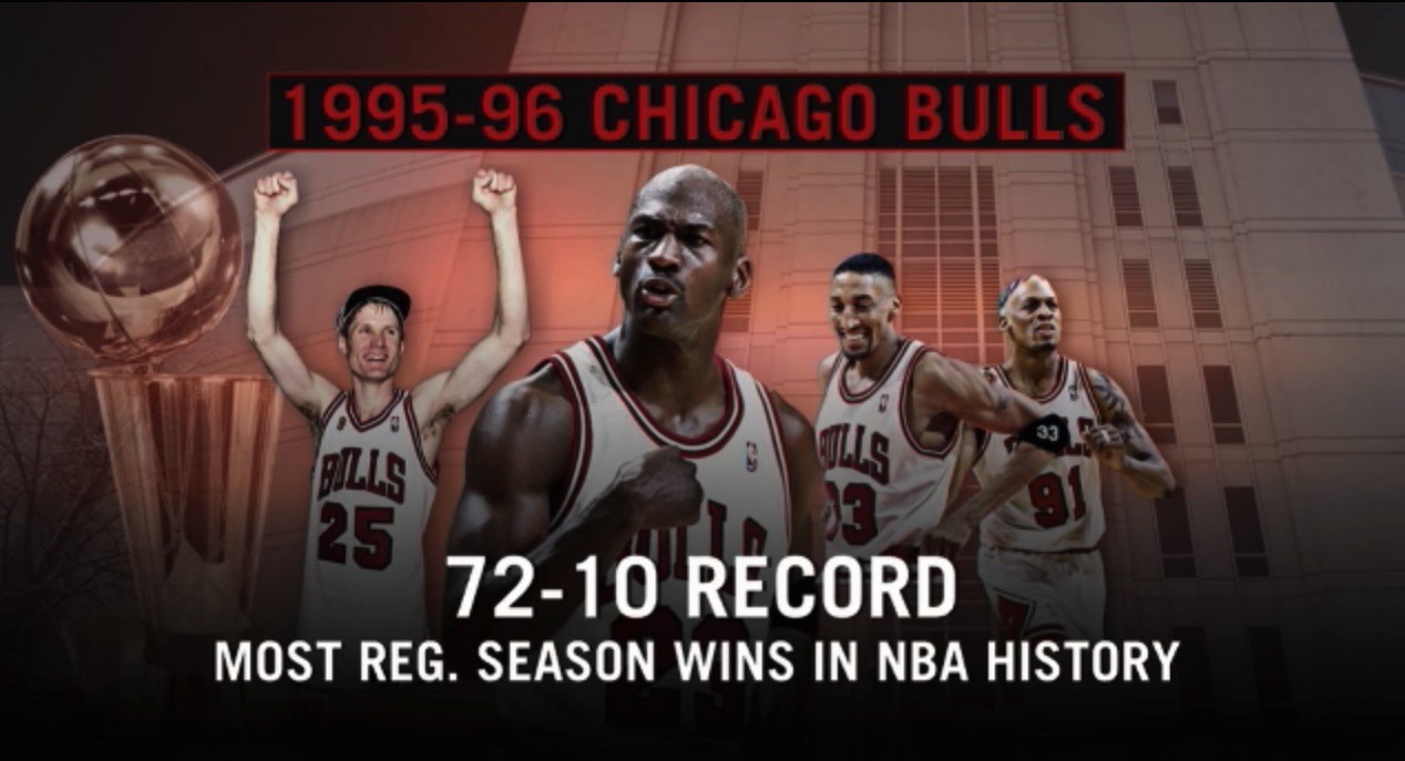 bulls-record