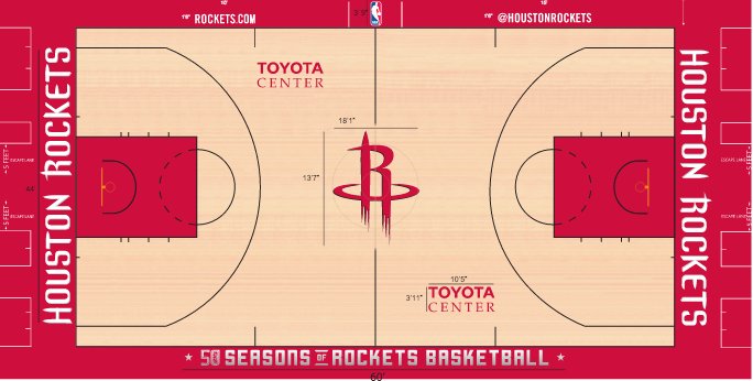 parquet rockets