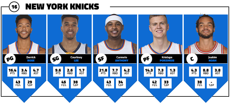 knicks1