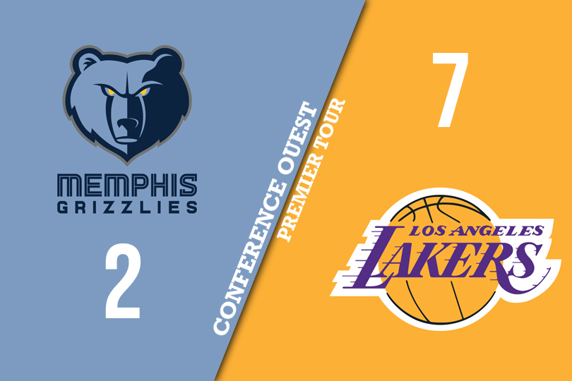 Présentation de la série Grizzlies - Lakers