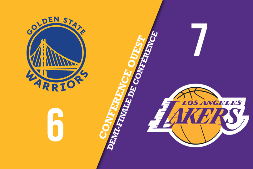 lakers warriors