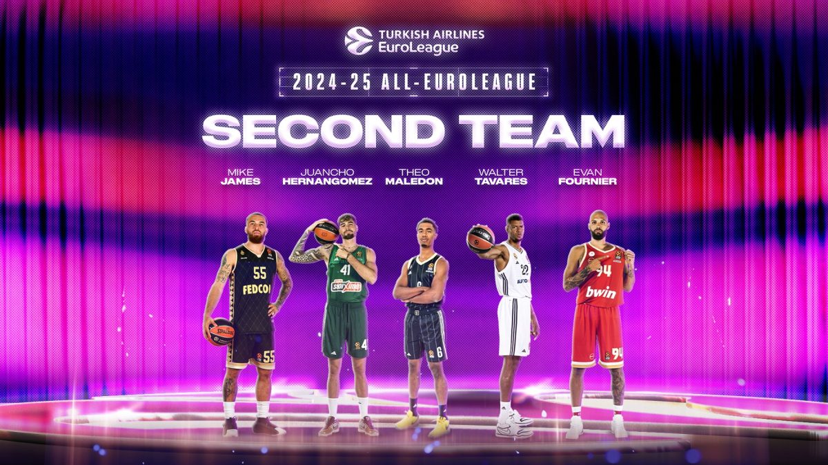 Euroleague