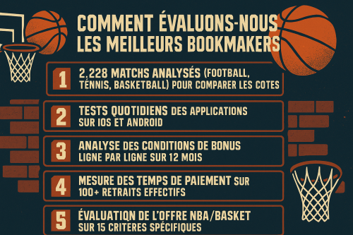 Toutes les étapes d'analyse sur les  bookmaker en France