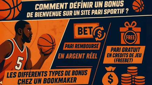 Explication bonus bookmaker : pari remboursé, freebets, bonus dépôt pour nouveaux joueurs