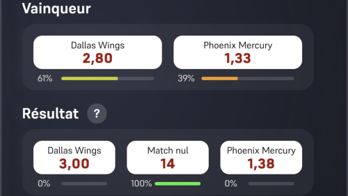 Cote des match de basket sur Winamax