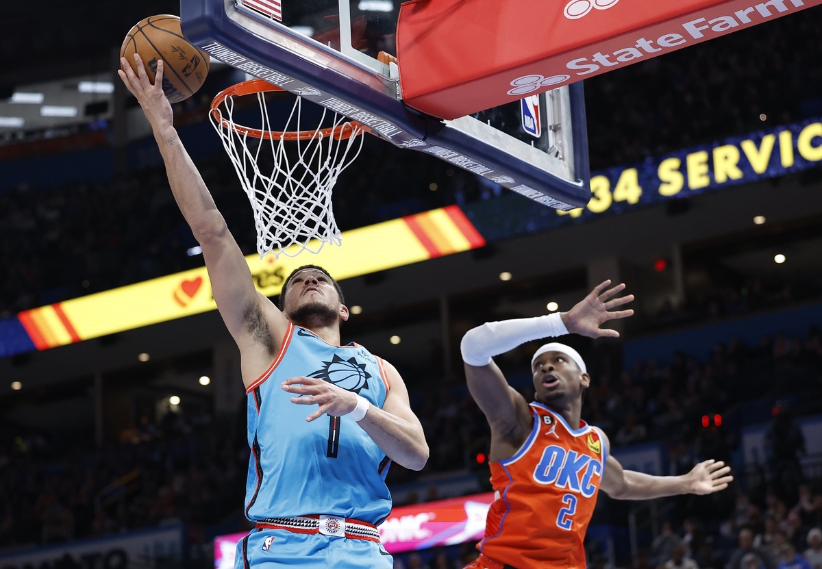 Devin Booker et Shai Gilgeous-Alexander parmi les plus gros salaires de NBA