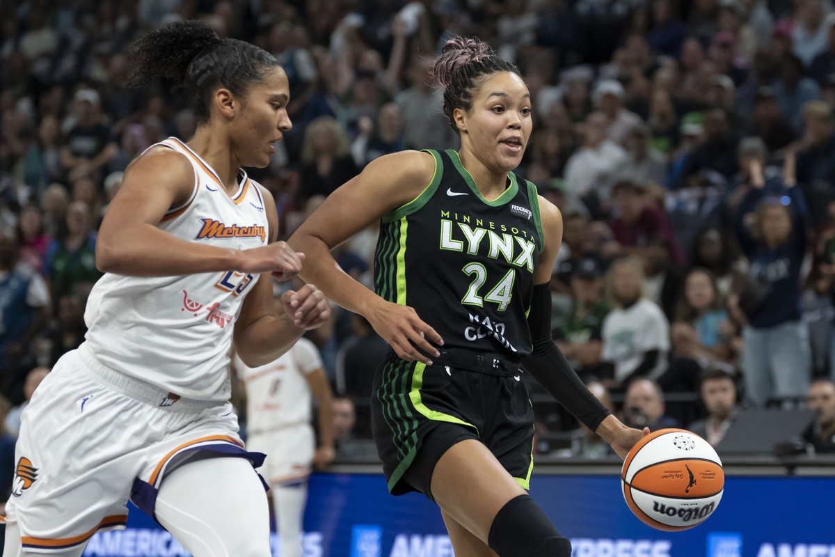Napheesa Collier avec le Minnesota Lynx