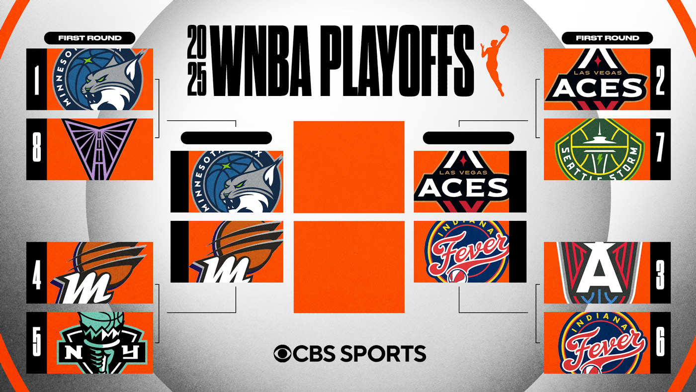 Les playoffs WNBA