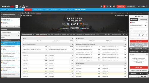 Cotes Megapari avis compétitivité marchés