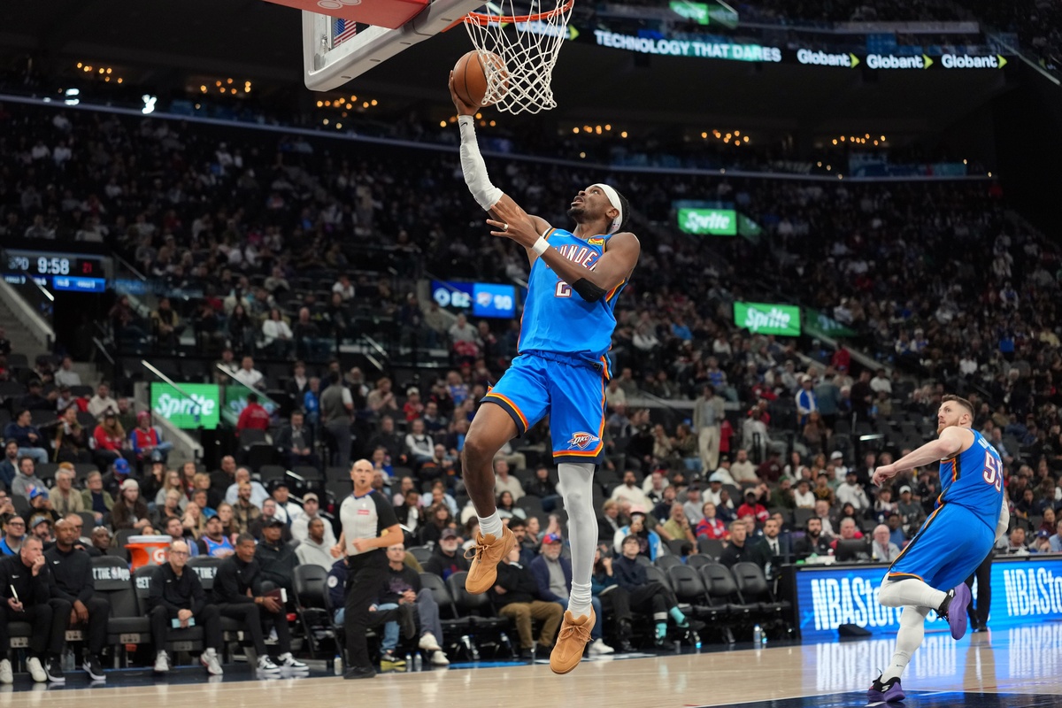 Shai Gilgeous-Alexander et le Thunder