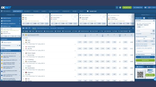 Le football est le sport le plus représenté sur 1xBet