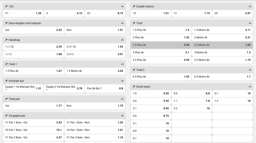 Offre de paris WinWin avec nombreux marchés et cotes compétitives sur les sports majeurs
