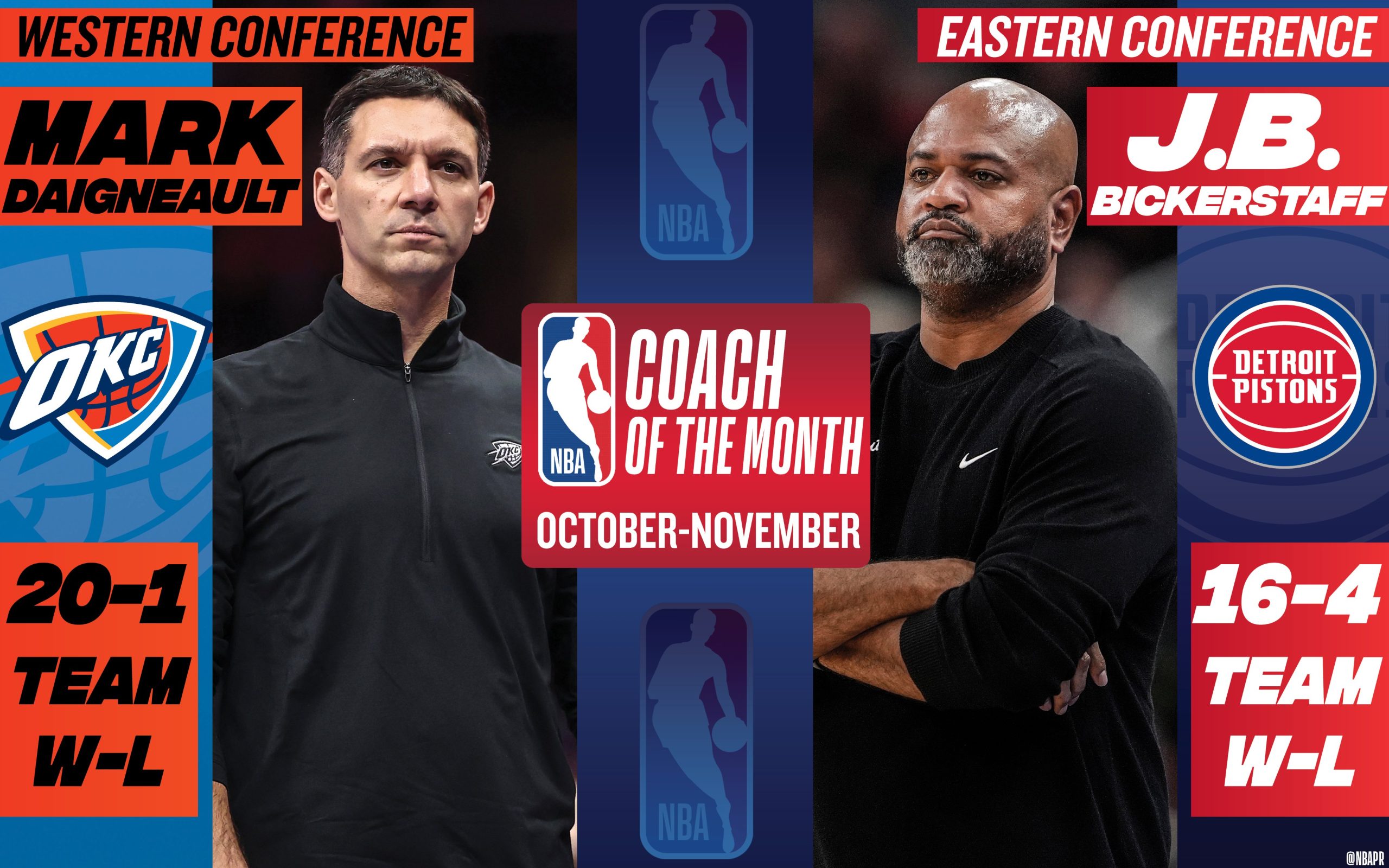 Mark Daigneault et JB Bickerstaff