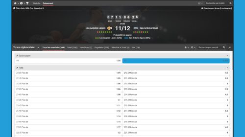 Pariez sur les cotes de Los Angeles Lakers San Antonio Spurs avec Megapari