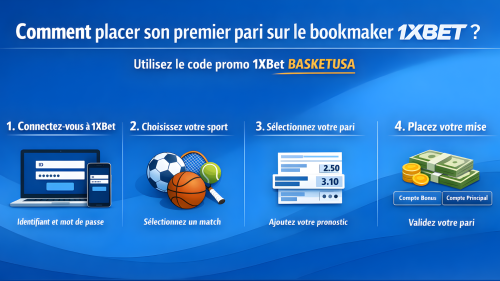 tapes pour placer son premier pari sur 1xBet, y compris la création de compte, sélection des sports, ajout des pronostics et validation de la mise.