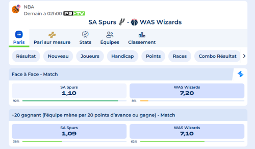 cote pour un pari sportif sur parions sport pour le match de nba spurs wizards