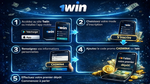 Processus d'inscription 1win avec saisie du code promo CASWIN4 pour activer le bonus."