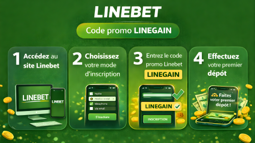 Activation du code promo Linebet LINEGAIN lors de l'inscription.