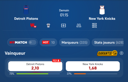 Les cotes Winamax pour Detroit Pistons vs New York Knicks