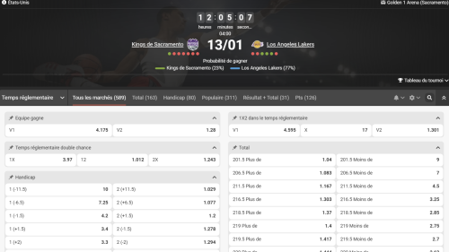 Code promo Megapari : pronostic NBA Sacramento Kings contre Los Angeles Lakers.