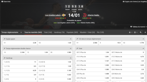 Code promo 888starz – pronostic victoire Atlanta face à Los Angeles en NBA.