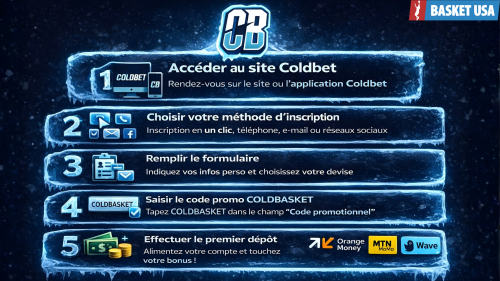 Guide d'inscription Coldbet : étapes pour créer un compte et activer le bonus de bienvenue avec le code COLDBASKET.