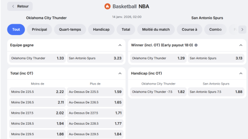 Pronostic NBA Thunder vs Spurs avec le code promo 1win – handicap San Antonio +7.5 points.