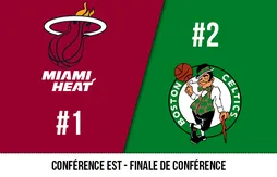 Preview Playoffs 2022 | Miami (1) – Boston (2)