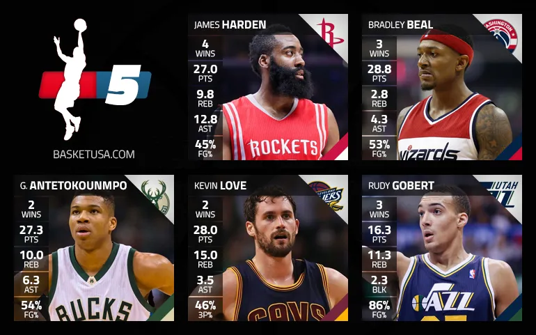 ciq-majeur-semaine-2