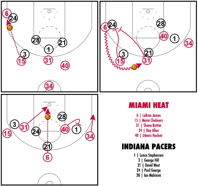 miamiheat