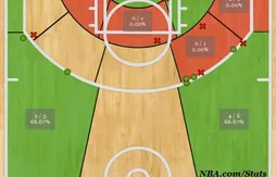 Kawhi Leonard, le retour du grand silencieux