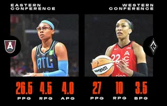 WNBA | A’ja Wilson et Allisha Gray élues meilleures joueuses de la semaine