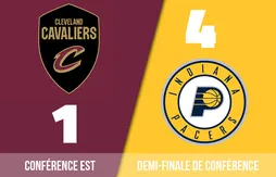 Preview Playoffs 2025 | Cleveland Cavaliers (1) – Indiana Pacers (4)