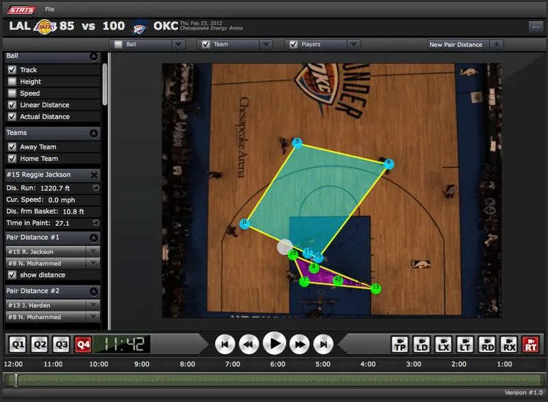 L'une des vues avec une caméra SportsVU