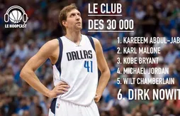 Hoopcast n°155 – Dirk Nowitzki est-il le meilleur européen de l’histoire ?
