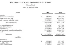 Document : dans le secret des finances d’une franchise NBA