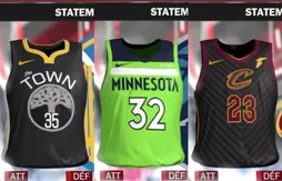 Les premières images des maillots alternatifs des 30 franchises