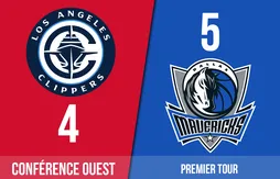 Preview Playoffs 2024 | LA Clippers (4) – Dallas Mavericks (5)