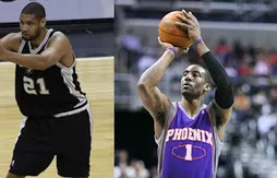 Preview Playoffs 2010 : Phoenix (3) vs San Antonio (7)
