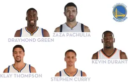 Les grands gagnants du marché des transferts : Golden State (1er)
