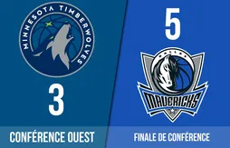 Preview Playoffs 2024 | Minnesota Timberwolves (3) – Dallas Mavericks (5)