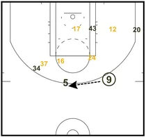 Artest-Defense-1